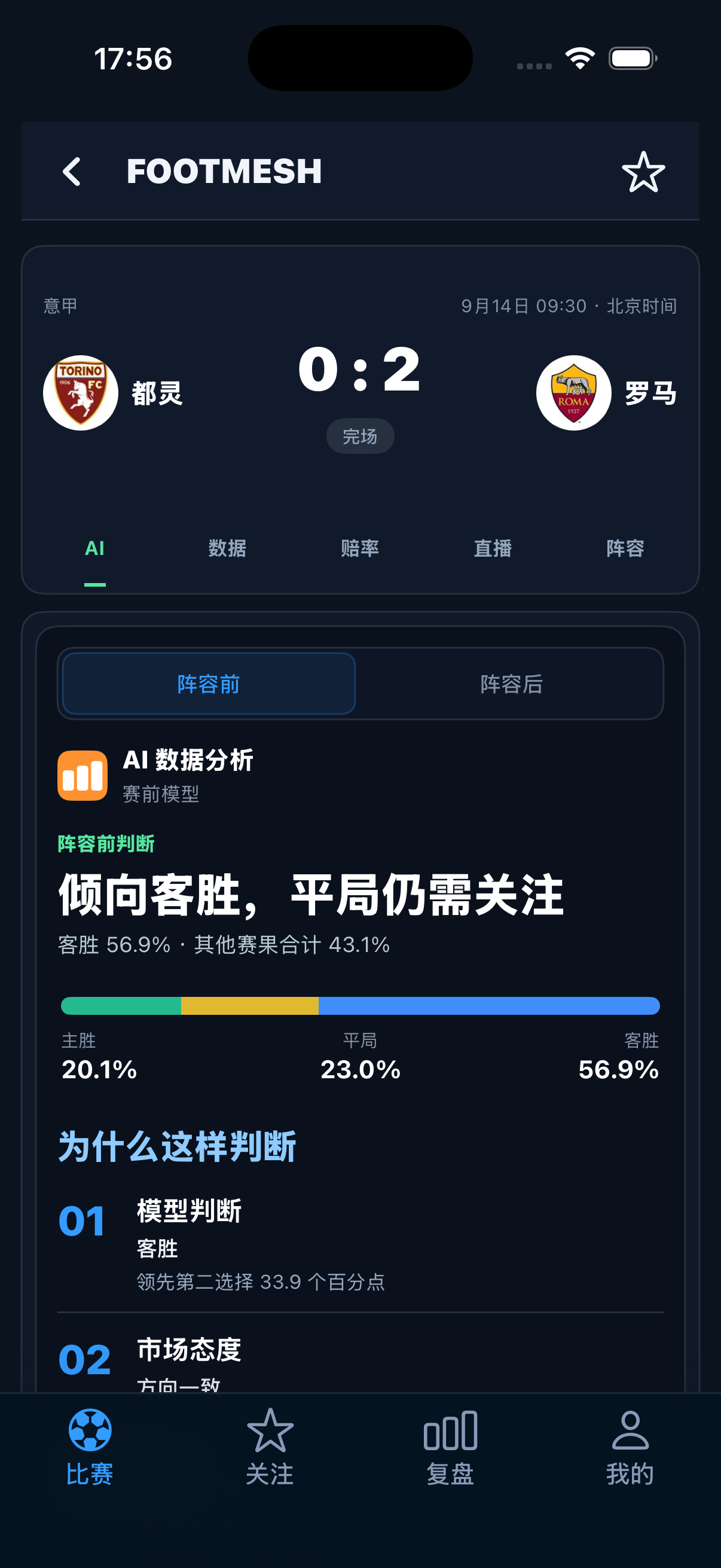 FootMesh iPhone 赛前分析界面